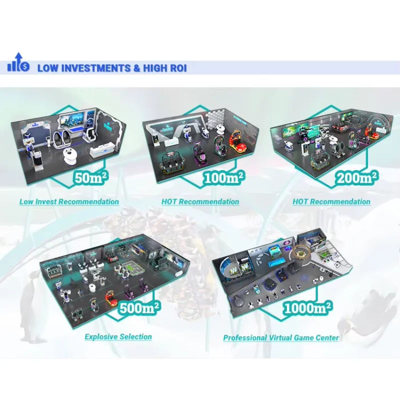 Wysokiej jakości symulator gry – Arcade Machine Profit recenzja i cena