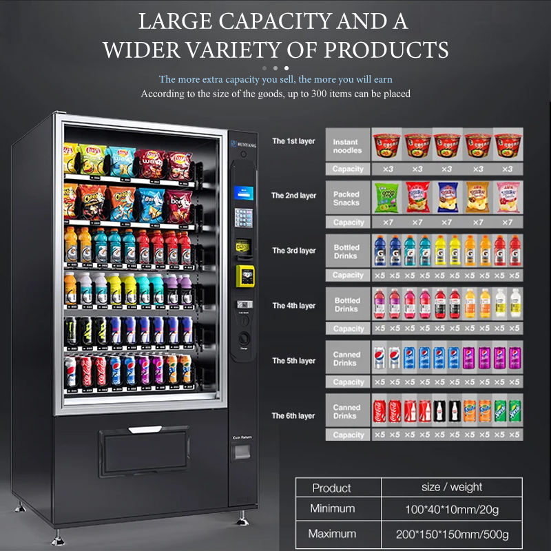Automat do sprzedaży przekąsek – Commercial Vending Machine recenzja i cena